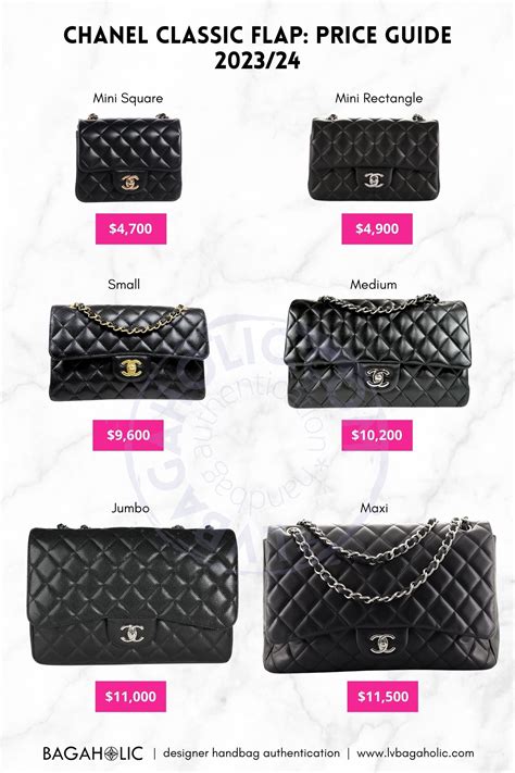 cost of chanel|Chanel classic flap price increase.